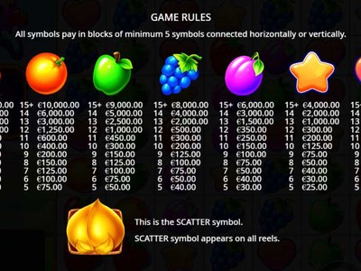Игровой автомат Fruit Party — Pragmatic Play